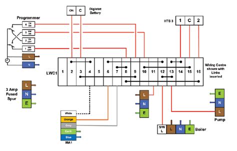 honeywell central heating junction box|drayton wiring centre diagram.